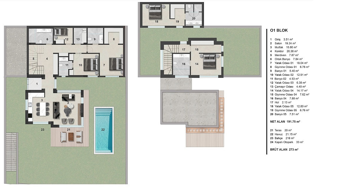 Sea View Villas for Sale in Bodrum, Muğla, Turkey - 128260