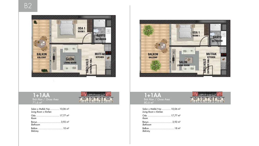 Neubau Luxus Wohnungen zum Verkauf in Istanbul Esenyurt - 7664