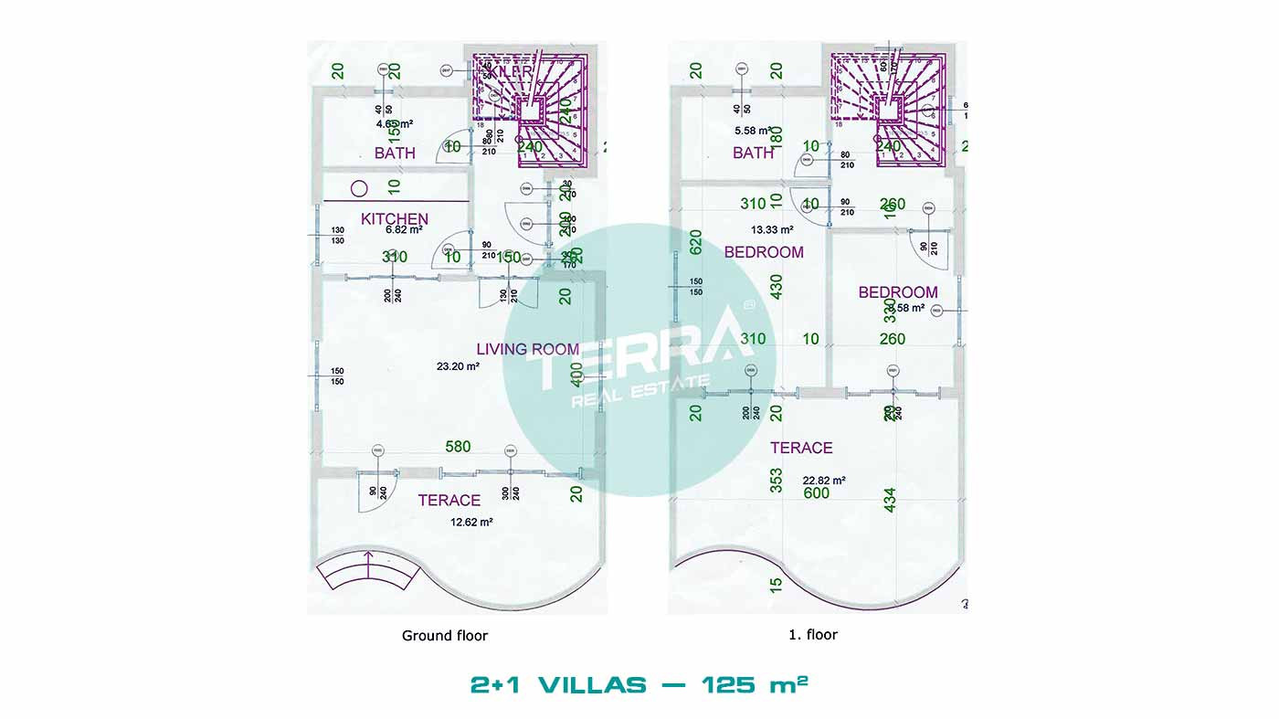 Tepe Villa Resort — Seaview Villas for Sale in Tepe, Alanya, Turkey - 104394