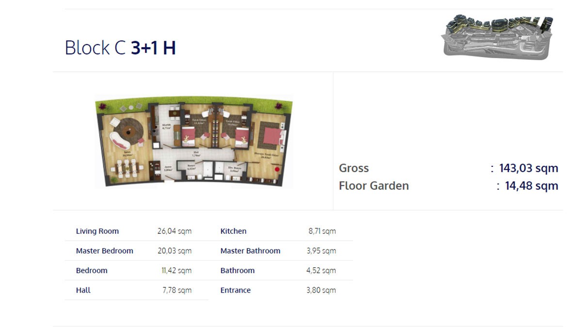 Award-winning Apartments for Sale in Istanbul Bağcılar - 12123