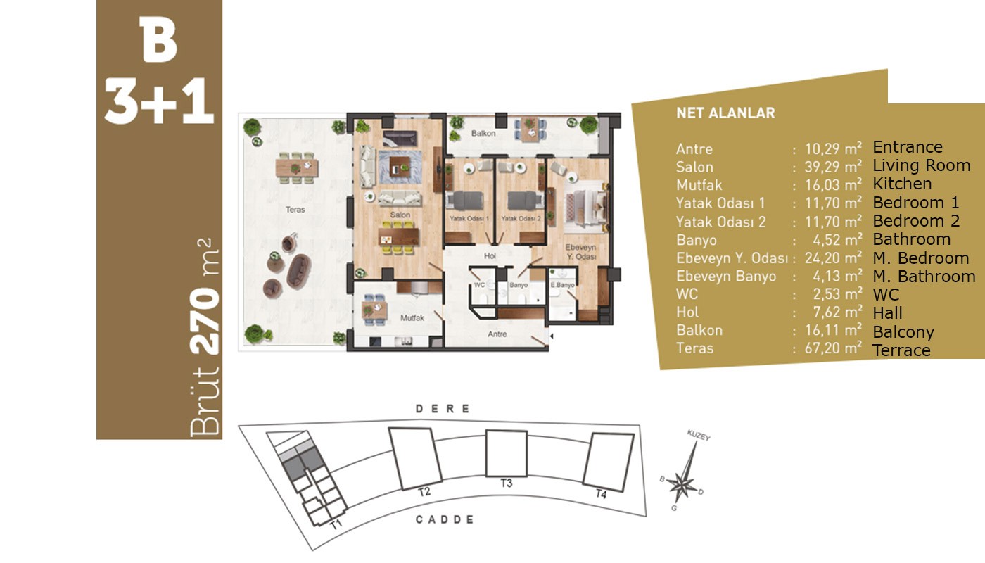 Investment Apartments with High Living Standards in Istanbul - 18322