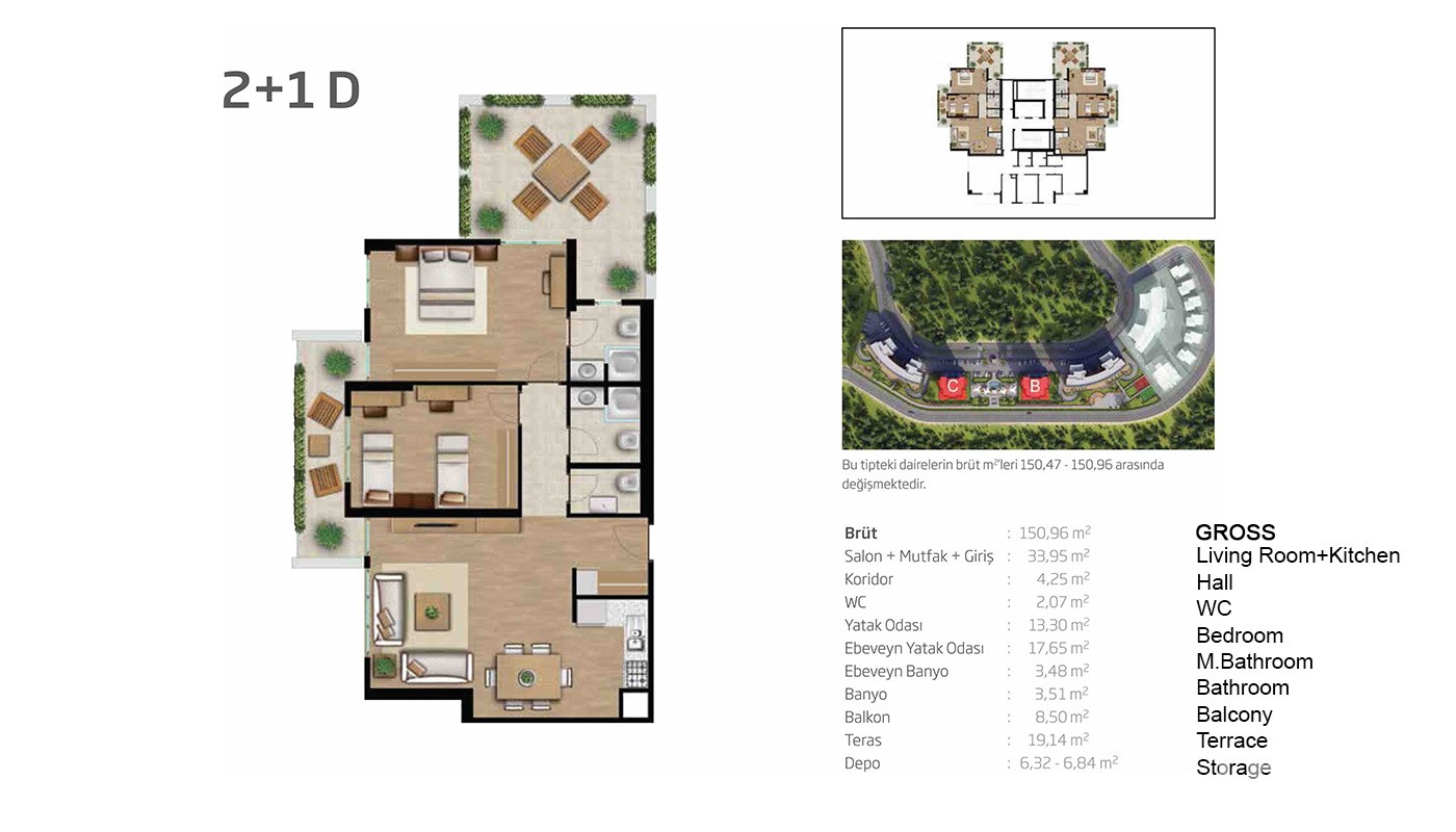 Prestigious Apartments in Istanbul Bahcesehir - 18342