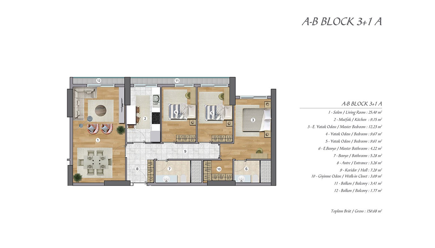 Sea View High-rise Property in Istanbul Esenyurt - 18705
