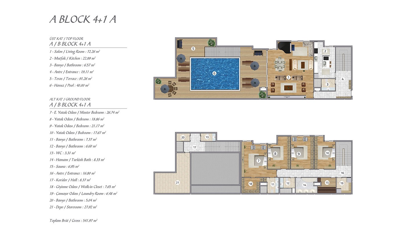 Sea View High-rise Property in Istanbul Esenyurt - 18708