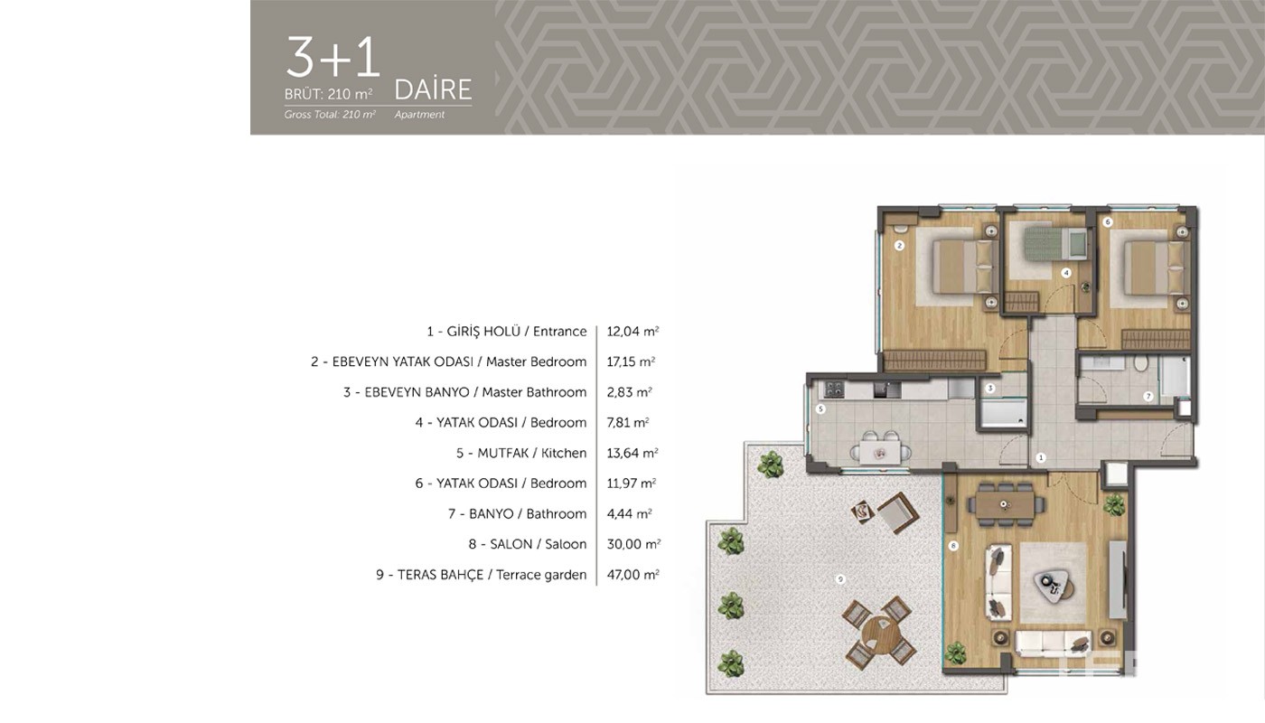 Smart Apartments in Prime Location in Istanbul Eyüp - 18845