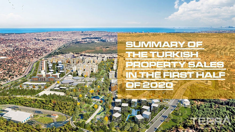 Raport sprzedaży nieruchomości w Turcji w pierwszej połowie 2020 r.